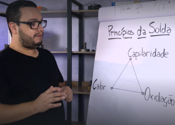 modulo 3